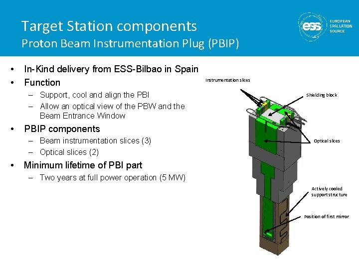 Target Station components Proton Beam Instrumentation Plug (PBIP) • • In-Kind delivery from ESS-Bilbao