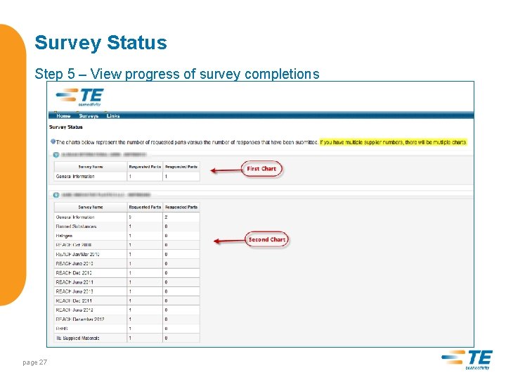 Survey Status Step 5 – View progress of survey completions page 27 