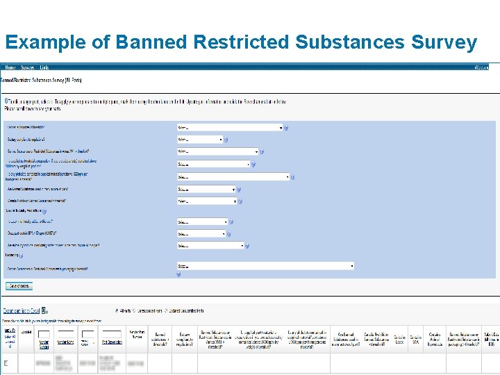 Example of Banned Restricted Substances Survey 