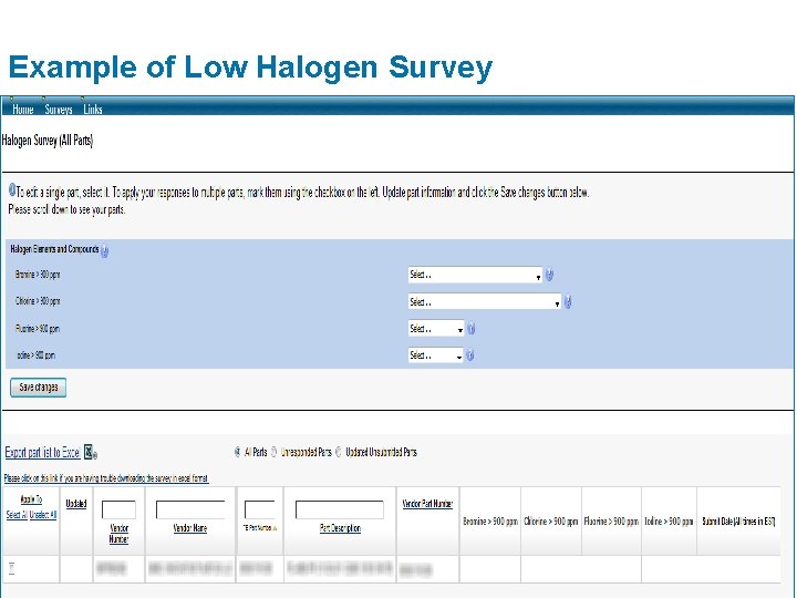 Example of Low Halogen Survey 