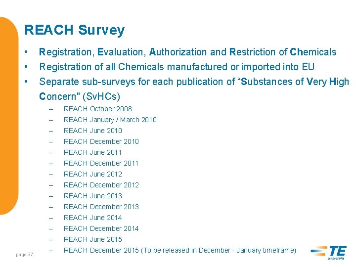 REACH Survey • • • page 37 Registration, Evaluation, Authorization and Restriction of Chemicals