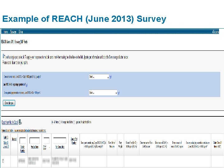 Example of REACH (June 2013) Survey 