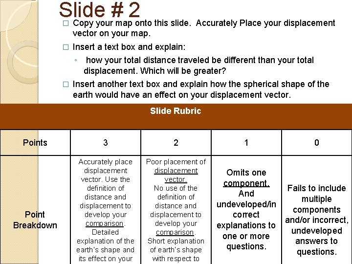 Slide # 2 Copy your map onto this slide. Accurately Place your displacement �