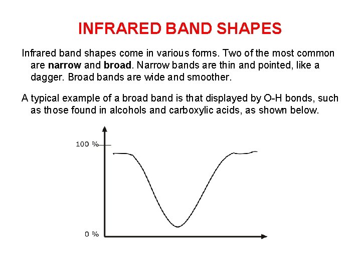 INFRARED BAND SHAPES Infrared band shapes come in various forms. Two of the most