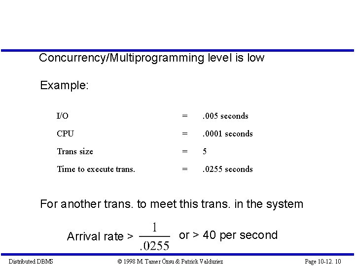 Concurrency/Multiprogramming level is low Example: I/O = . 005 seconds CPU = . 0001