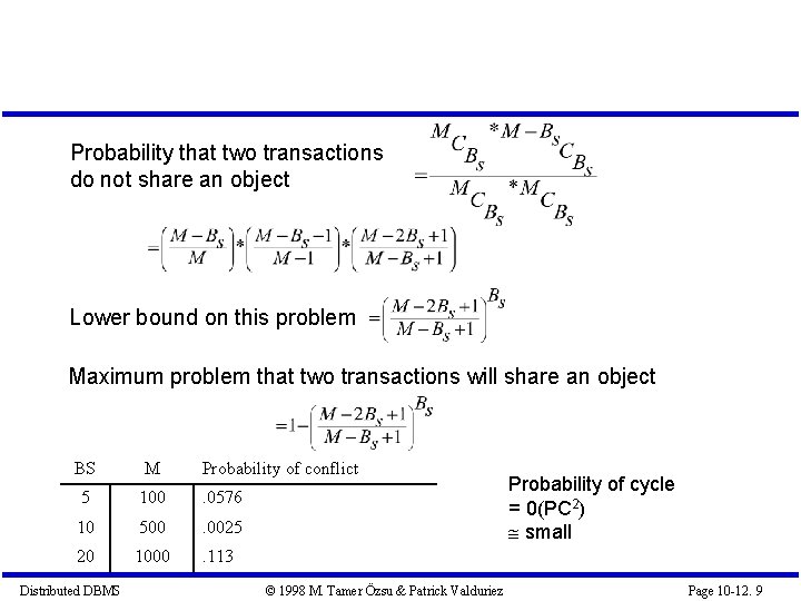 Probability that two transactions do not share an object Lower bound on this problem