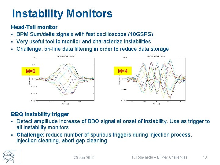 Instability Monitors Head-Tail monitor § BPM Sum/delta signals with fast oscilloscope (10 GSPS) §