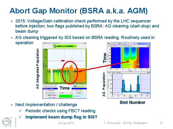 Abort Gap Monitor (BSRA a. k. a. AGM) 2015: Voltage/Gain calibration check performed by