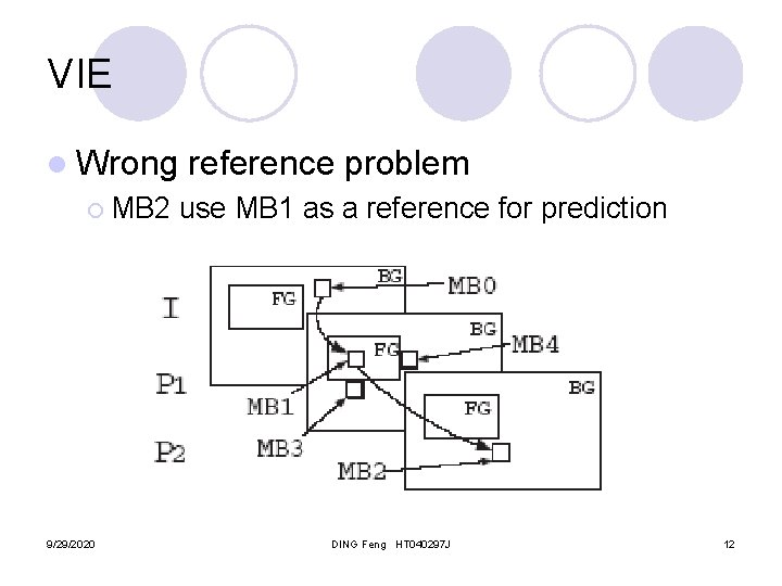 VIE l Wrong ¡ MB 2 9/29/2020 reference problem use MB 1 as a