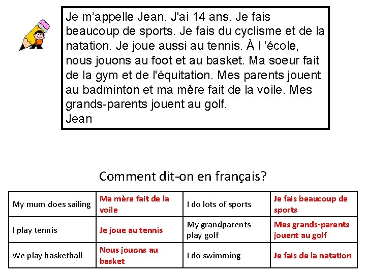 Je m’appelle Jean. J'ai 14 ans. Je fais beaucoup de sports. Je fais du