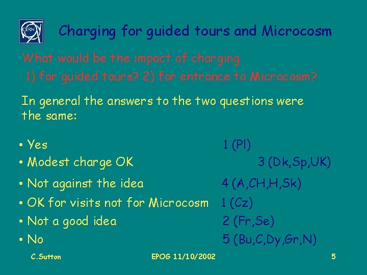 Charging for guided tours and Microcosm What would be the impact of charging 1)