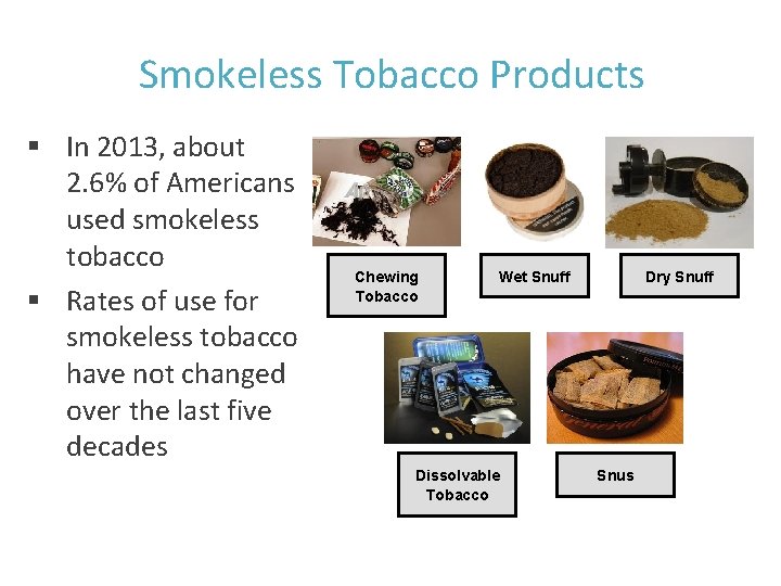 Smokeless Tobacco Products § In 2013, about 2. 6% of Americans used smokeless tobacco
