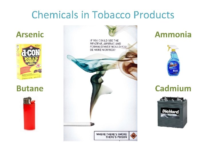 Chemicals in Tobacco Products Arsenic Ammonia Butane Cadmium © 2016 BHWP 