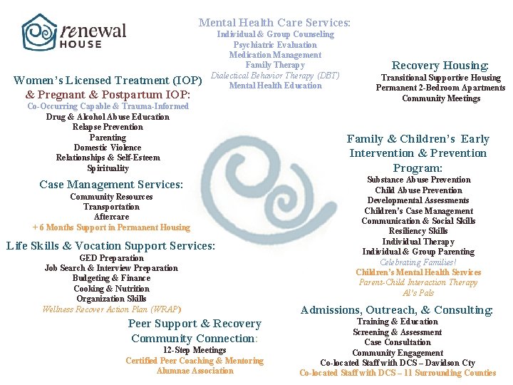 Mental Health Care Services: Women’s Licensed Treatment (IOP) & Pregnant & Postpartum IOP: Individual