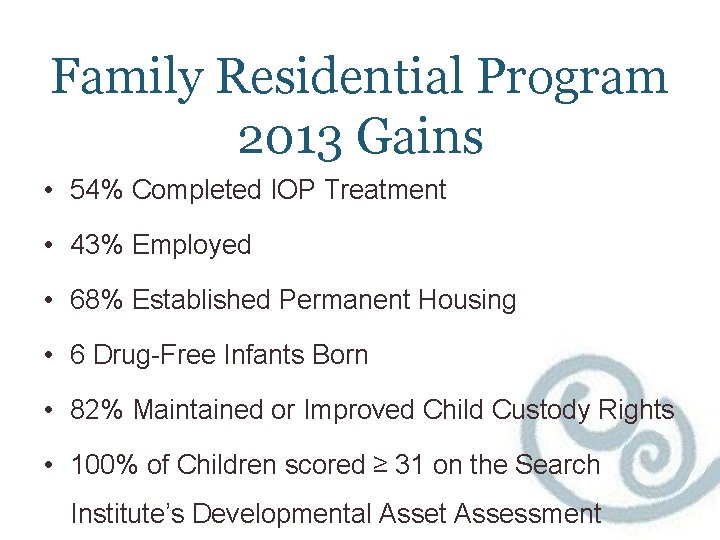 Family Residential Program 2013 Gains • 54% Completed IOP Treatment • 43% Employed •