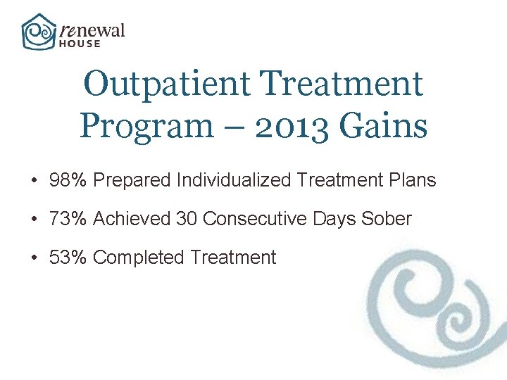 Outpatient Treatment Program – 2013 Gains • 98% Prepared Individualized Treatment Plans • 73%