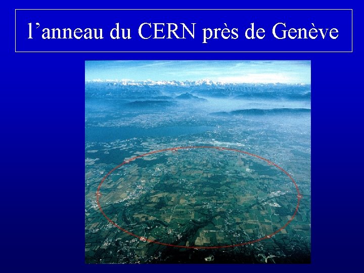 l’anneau du CERN près de Genève 