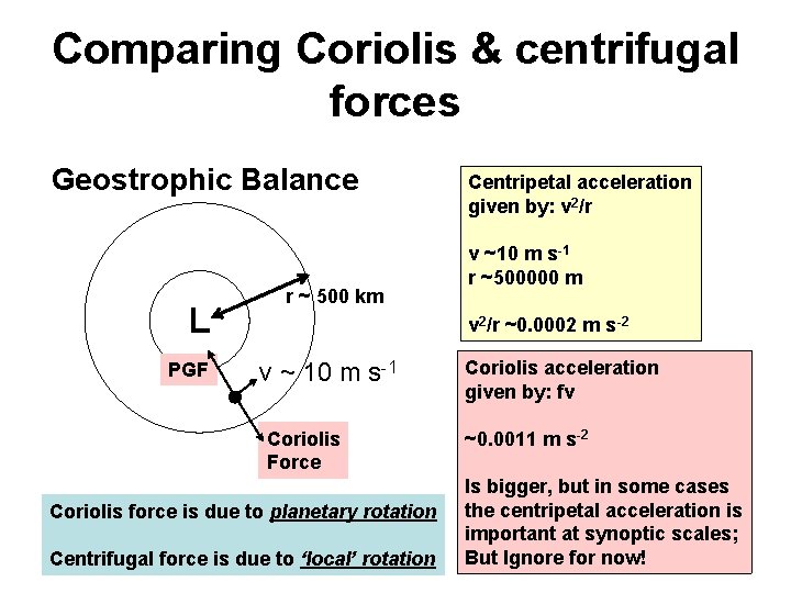 Comparing Coriolis & centrifugal forces Geostrophic Balance L PGF r ~ 500 km Centripetal