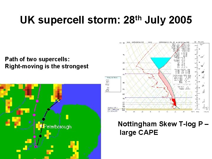 UK supercell storm: 28 th July 2005 Path of two supercells: Right-moving is the