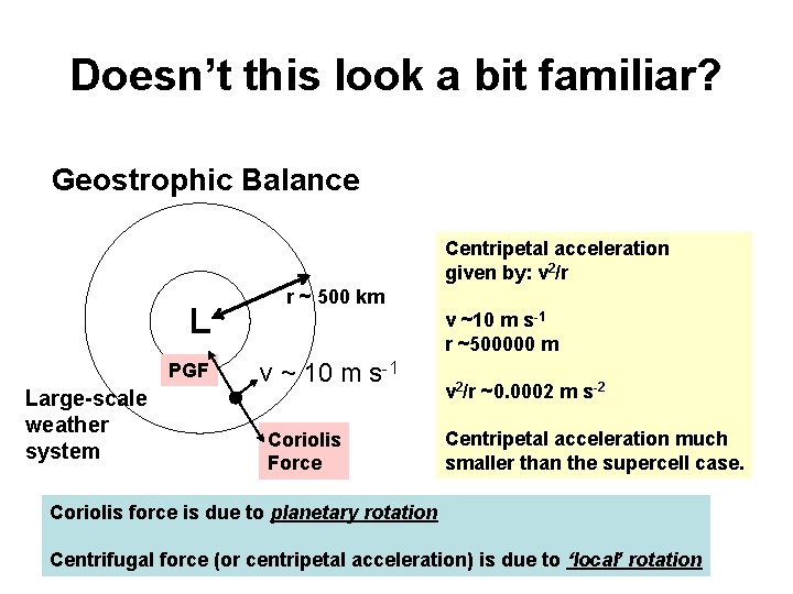 Doesn’t this look a bit familiar? Geostrophic Balance Centripetal acceleration given by: v 2/r