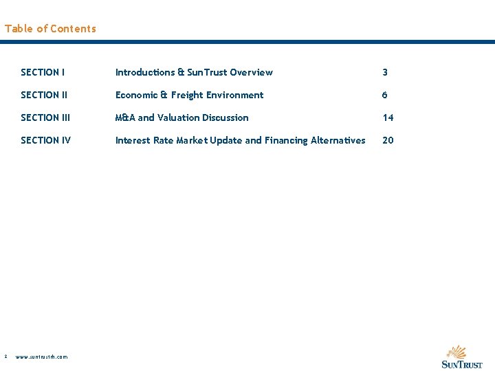 Table of Contents 2 SECTION I Introductions & Sun. Trust Overview 3 SECTION II