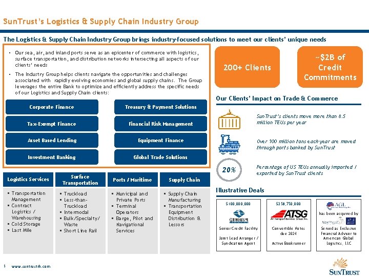 Sun. Trust’s Logistics & Supply Chain Industry Group The Logistics & Supply Chain Industry