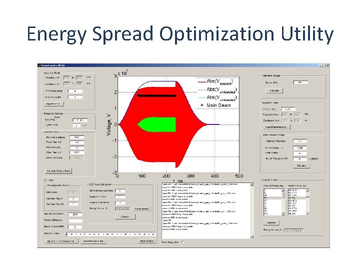 Energy Spread Optimization Utility 
