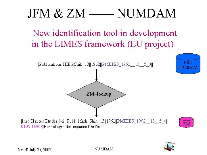 JFM & ZM —— NUMDAM New identification tool in development in the LIMES framework