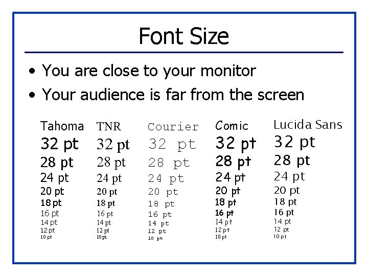 Font Size • You are close to your monitor • Your audience is far