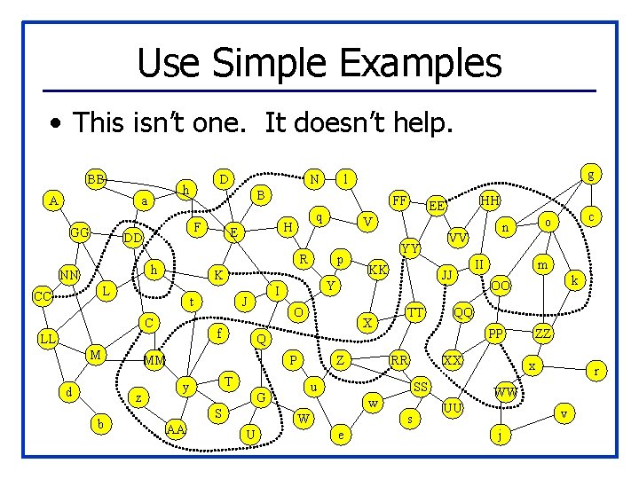 Use Simple Examples • This isn’t one. It doesn’t help. BB A h a