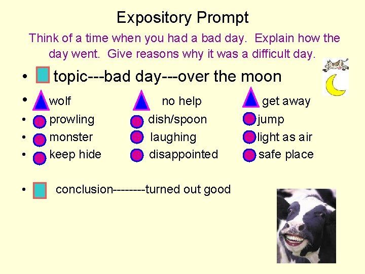 Expository Prompt Think of a time when you had a bad day. Explain how
