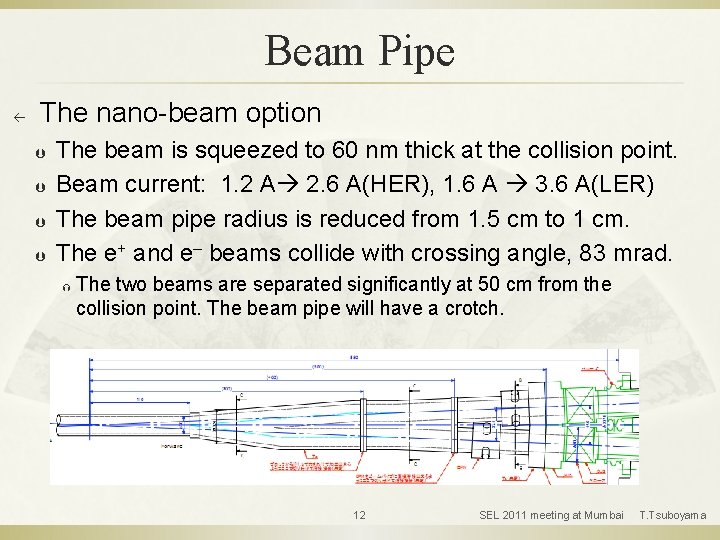 Beam Pipe ß The nano-beam option Þ Þ The beam is squeezed to 60