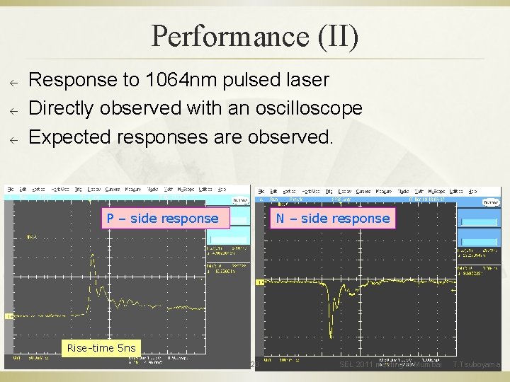 Performance (II) ß ß ß Response to 1064 nm pulsed laser Directly observed with