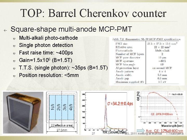 TOP: Barrel Cherenkov counter ß Square-shape multi-anode MCP-PMT Þ Þ Þ Multi-alkali photo-cathode Single