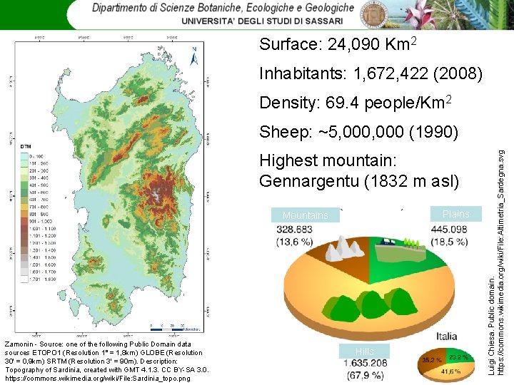Surface: 24, 090 Km 2 Inhabitants: 1, 672, 422 (2008) Density: 69. 4 people/Km