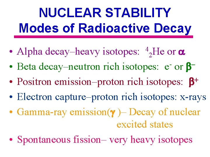 NUCLEAR STABILITY Modes of Radioactive Decay Alpha decay–heavy isotopes: 42 He or Beta decay–neutron