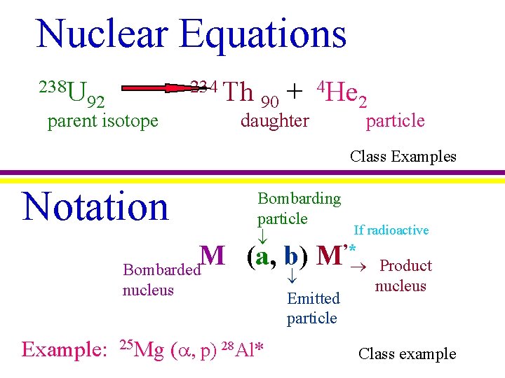 Nuclear Equations 238 U 234 Th 92 parent isotope 4 He + 90 2