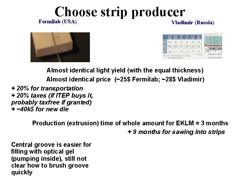 Choose strip producer Fermilab (USA) Vladimir (Russia) Almost identical light yield (with the equal