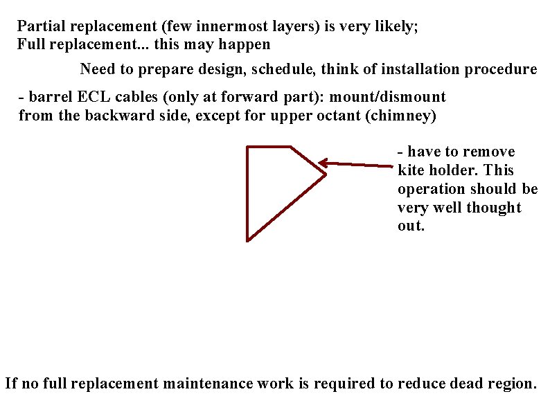 Partial replacement (few innermost layers) is very likely; Full replacement. . . this may