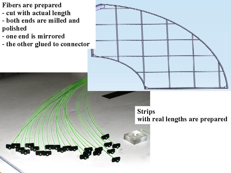 Fibers are prepared - cut with actual length - both ends are milled and