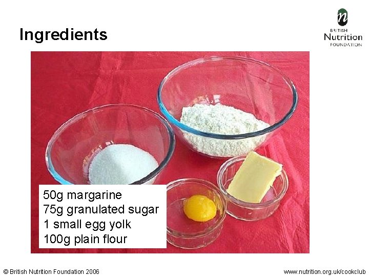 Ingredients 50 g margarine 75 g granulated sugar 1 small egg yolk 100 g