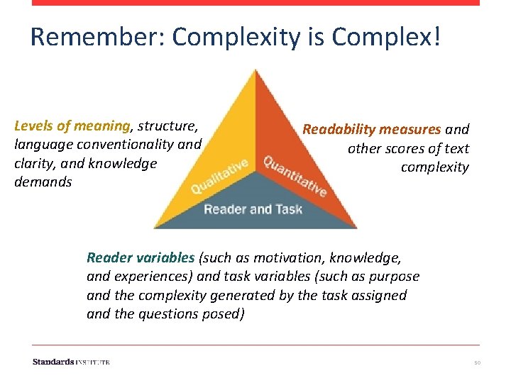 Remember: Complexity is Complex! Levels of meaning, structure, language conventionality and clarity, and knowledge