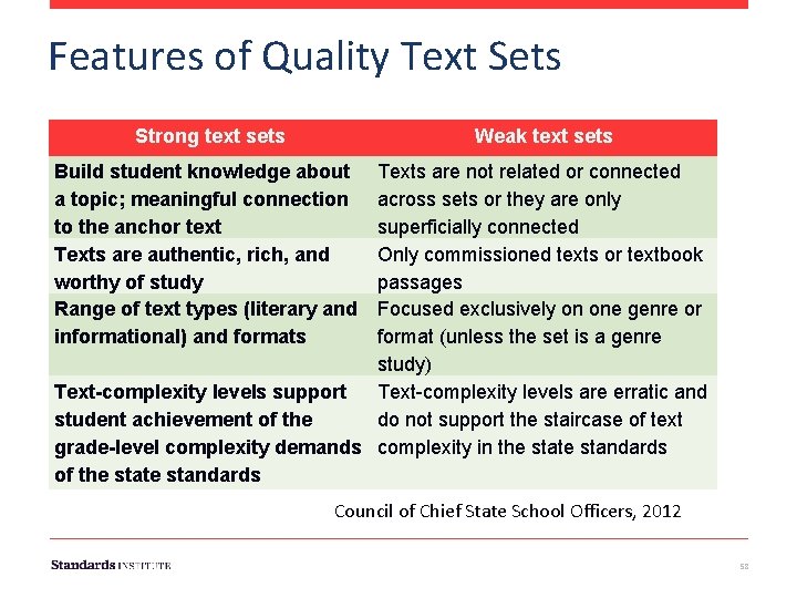 Features of Quality Text Sets Strong text sets Weak text sets Build student knowledge