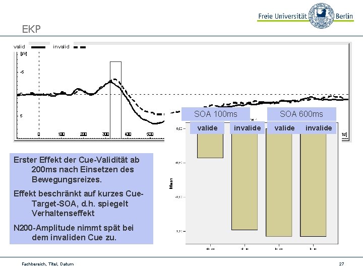 EKP valid invalid SOA 100 ms valide invalide SOA 600 ms valide invalide Erster