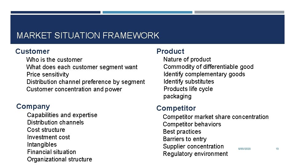 MARKET SITUATION FRAMEWORK Customer Who is the customer What does each customer segment want