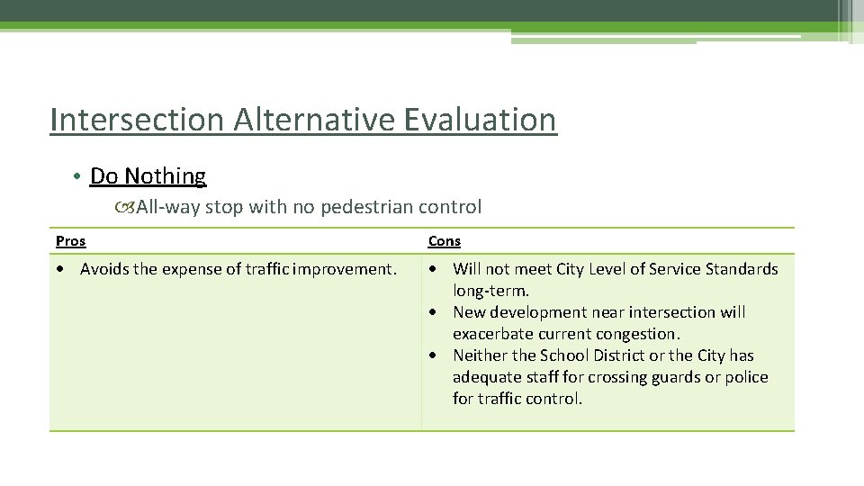 Intersection Alternative Evaluation • Do Nothing All-way stop with no pedestrian control Pros Cons