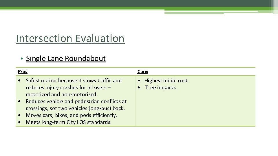 Intersection Evaluation • Single Lane Roundabout Pros Cons Safest option because it slows traffic