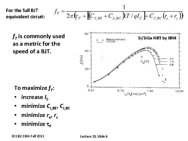 For the full BJT equivalent circuit: f. T is commonly used as a metric