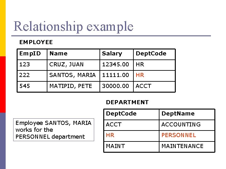 Relationship example EMPLOYEE Emp. ID Name Salary Dept. Code 123 CRUZ, JUAN 12345. 00