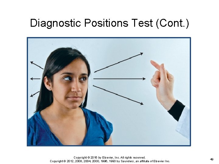 Diagnostic Positions Test (Cont. ) Copyright © 2016 by Elsevier, Inc. All rights reserved.